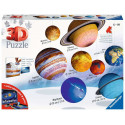 SISTEMA PLANETARIO