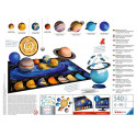 SISTEMA PLANETARIO