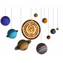 SISTEMA PLANETARIO
