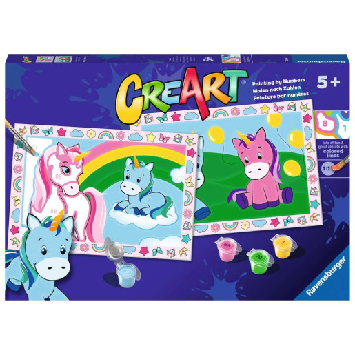 UNICORNIOS